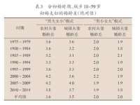 红花岗区再来家常馆