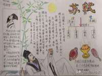 红花岗区再来家常馆
