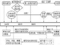 红花岗区再来家常馆