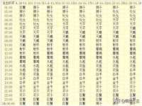 红花岗区再来家常馆